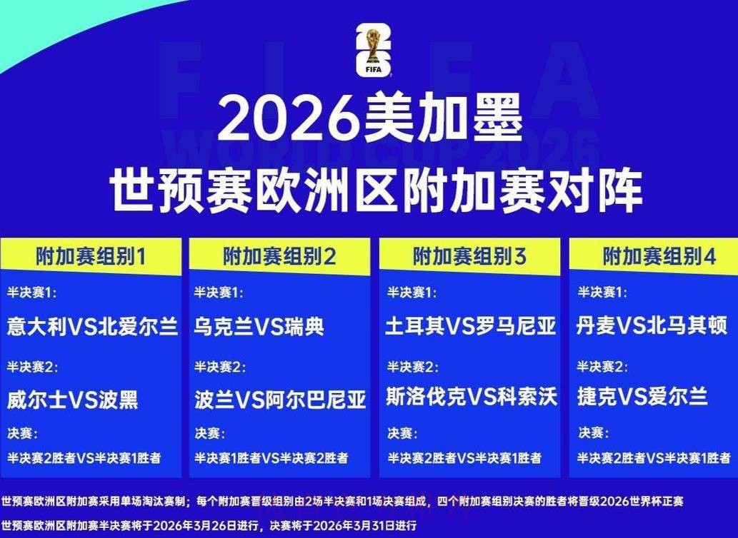 2026世界杯外围实时官方